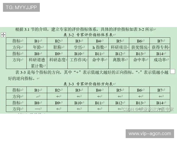 亚美体育赔率分析与预测技巧,提升投注成功率实现稳健盈利的实用策略 亚美体育赔率分析与预测技巧,提升投注成功率实现稳健盈利的实用策略